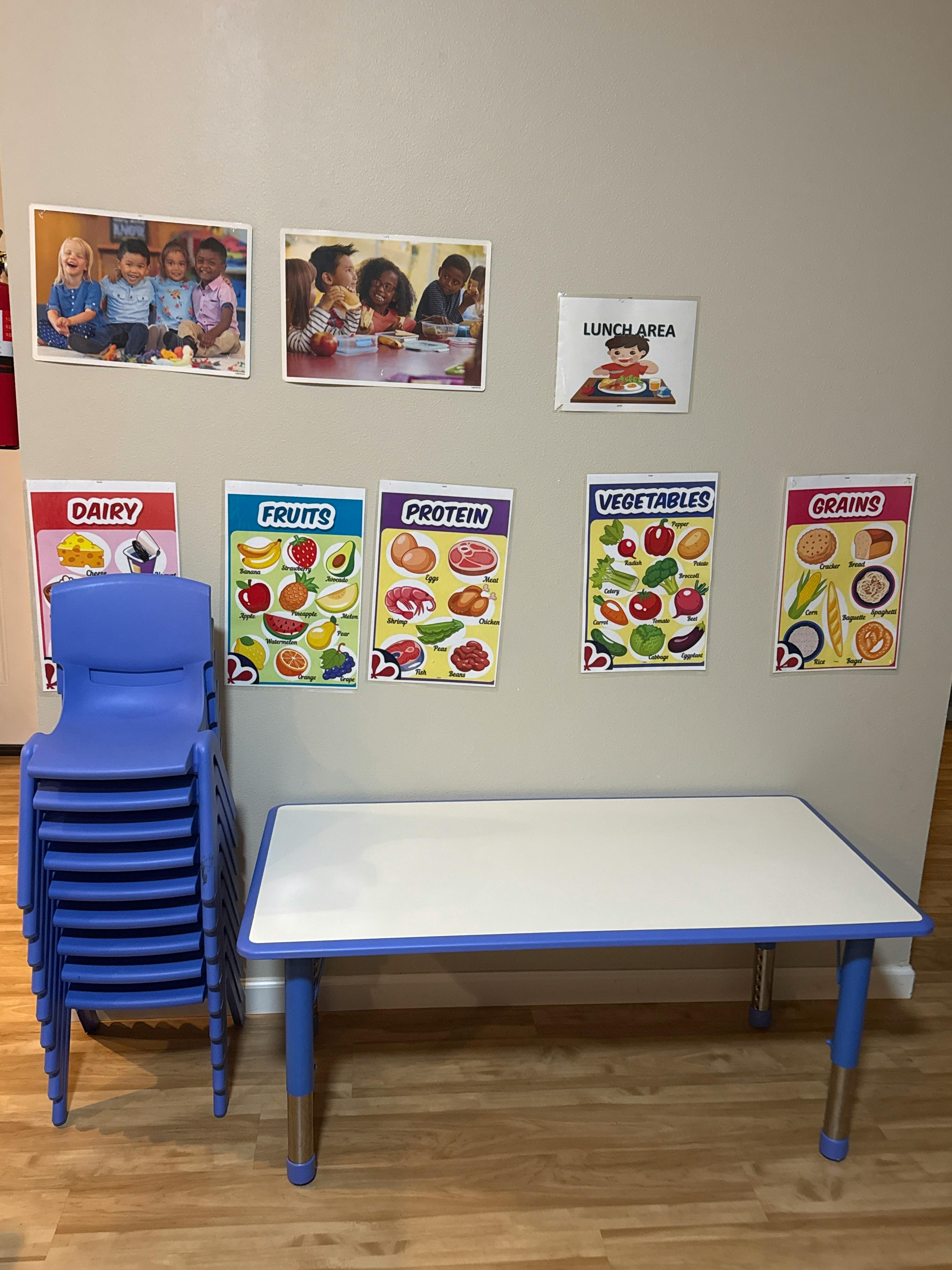 Classroom wall with food group posters and photos, stacked chairs, and a table