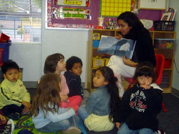 Adult reading a book to children in a classroom