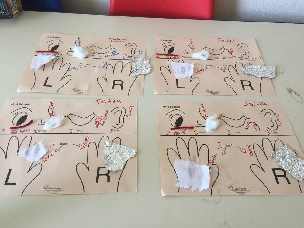 Four diagrams showing hands and faces with small pieces of white material