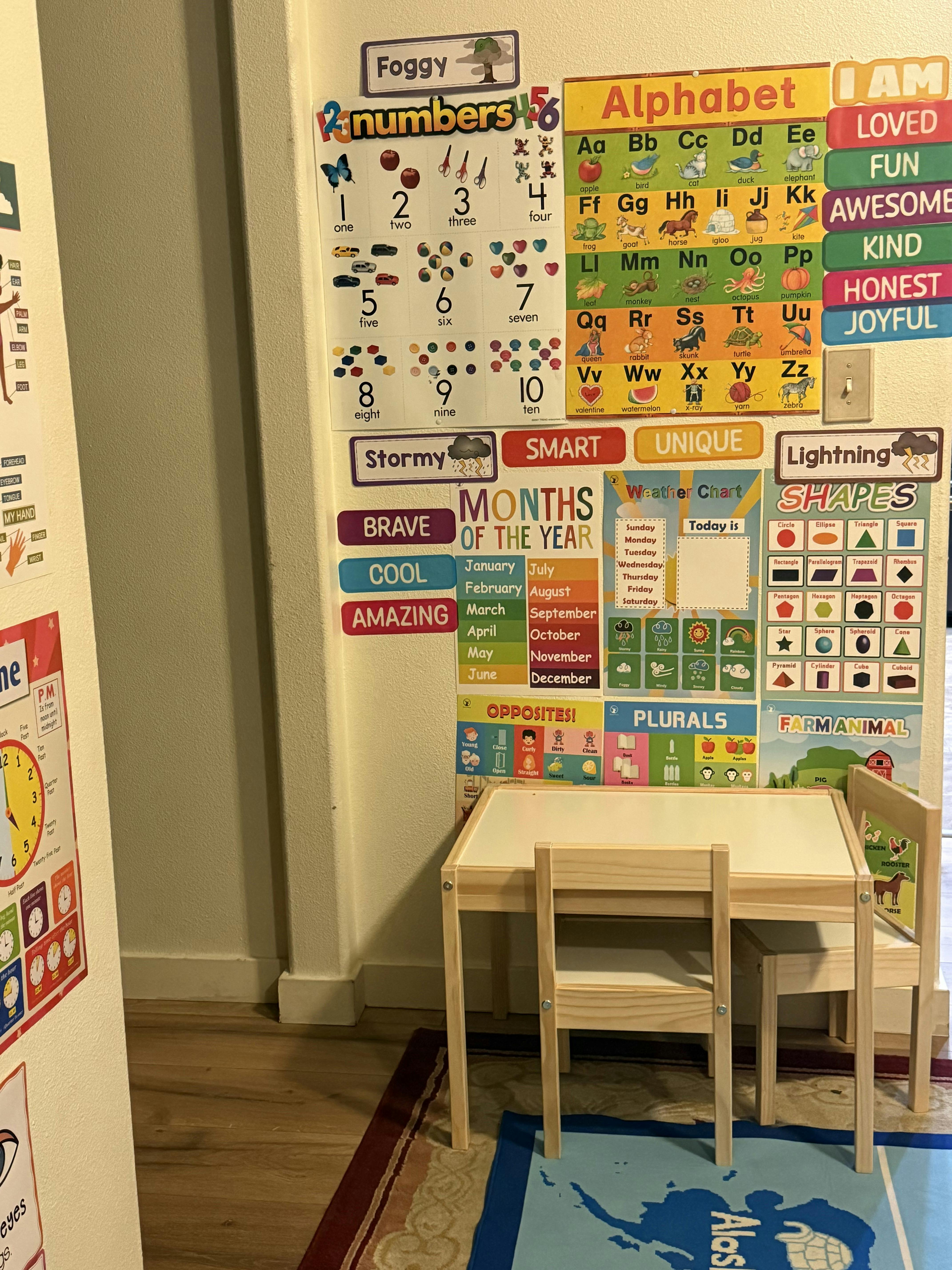 Small wooden table and chairs in a room with educational wall posters