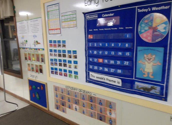 Classroom wall with a large blue calendar, weather wheel, and various charts