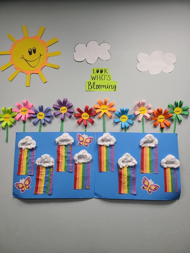 Classroom bulletin board with sun, clouds, flowers, and rainbows
