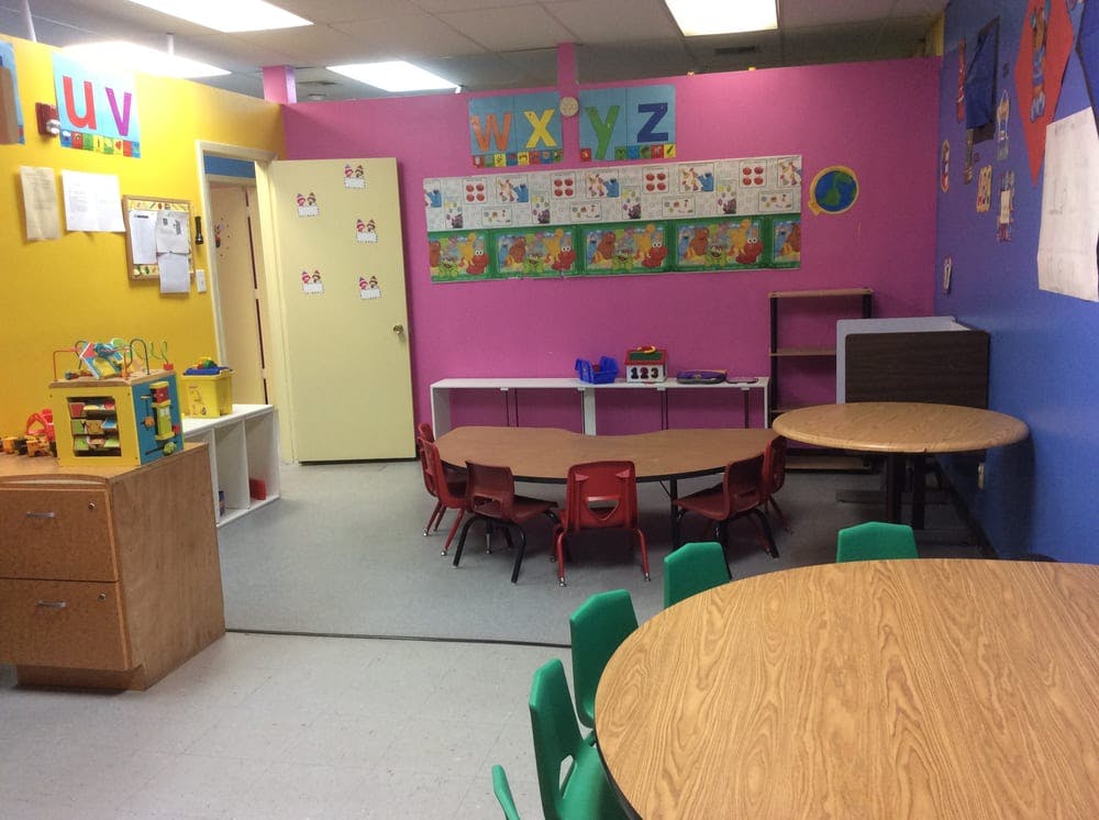 Classroom with small tables and chairs