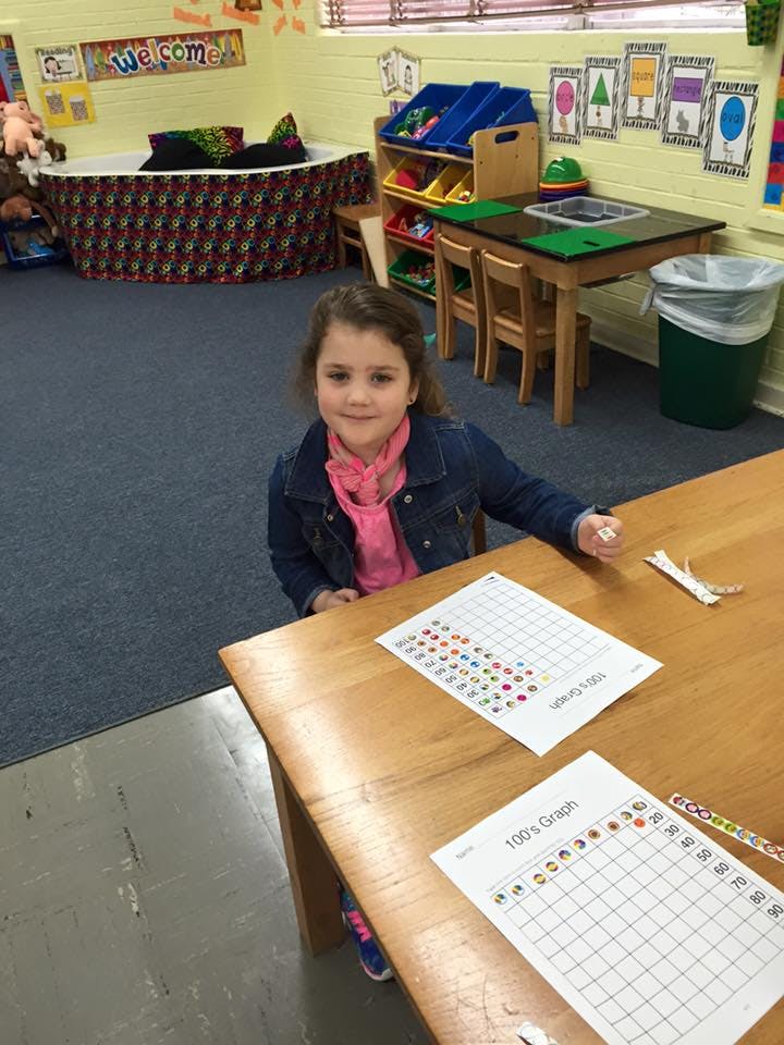 Child sitting at a table with papers in a classroom