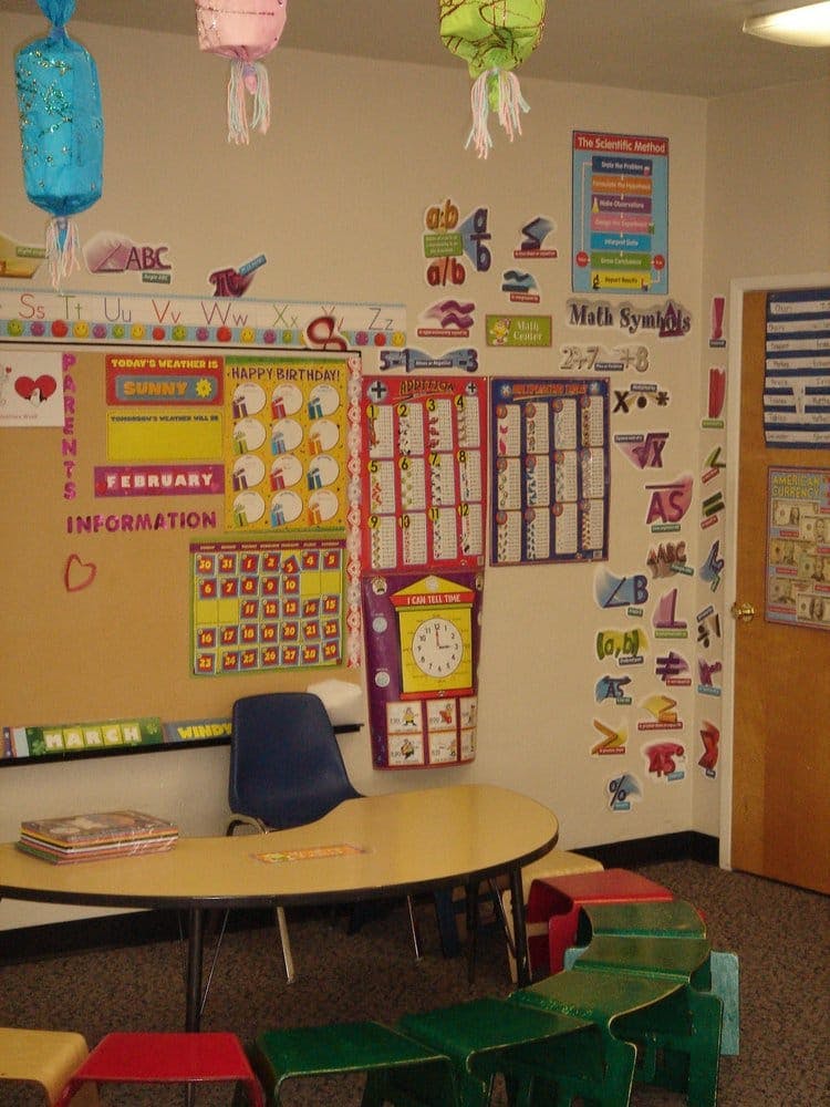 Classroom with a table, chairs, and educational posters on the wall