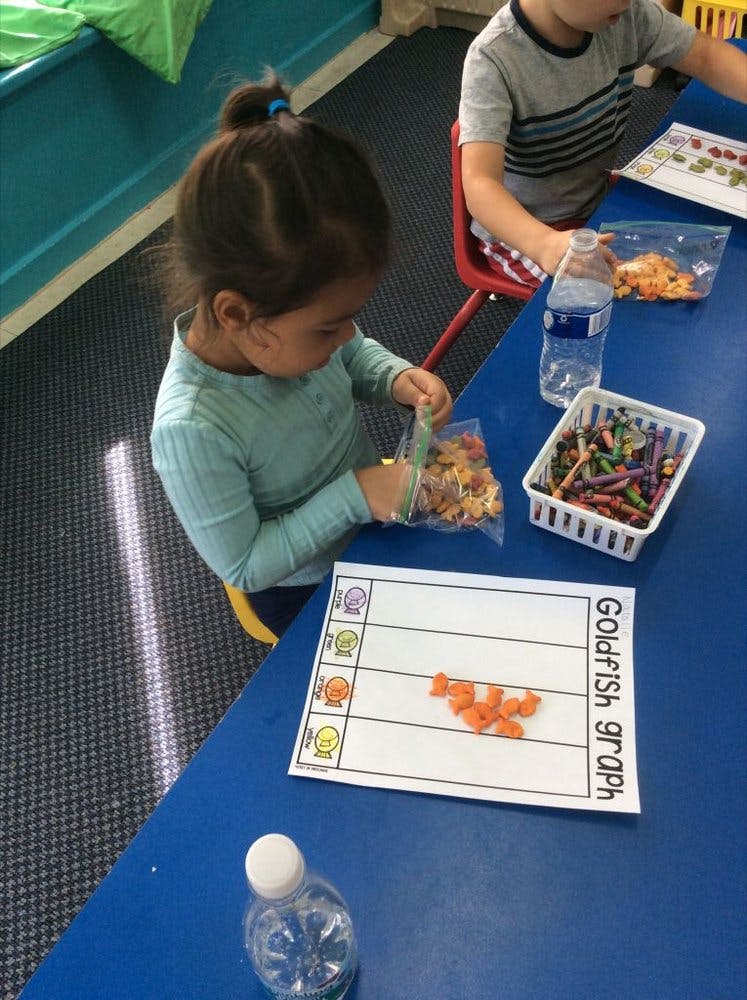 Child opening a snack bag at a table with a Goldfish graph