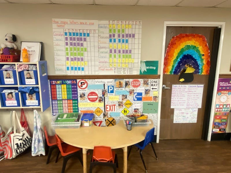 Classroom wall with a chart about names, cubbies, a sight words board, and a round table