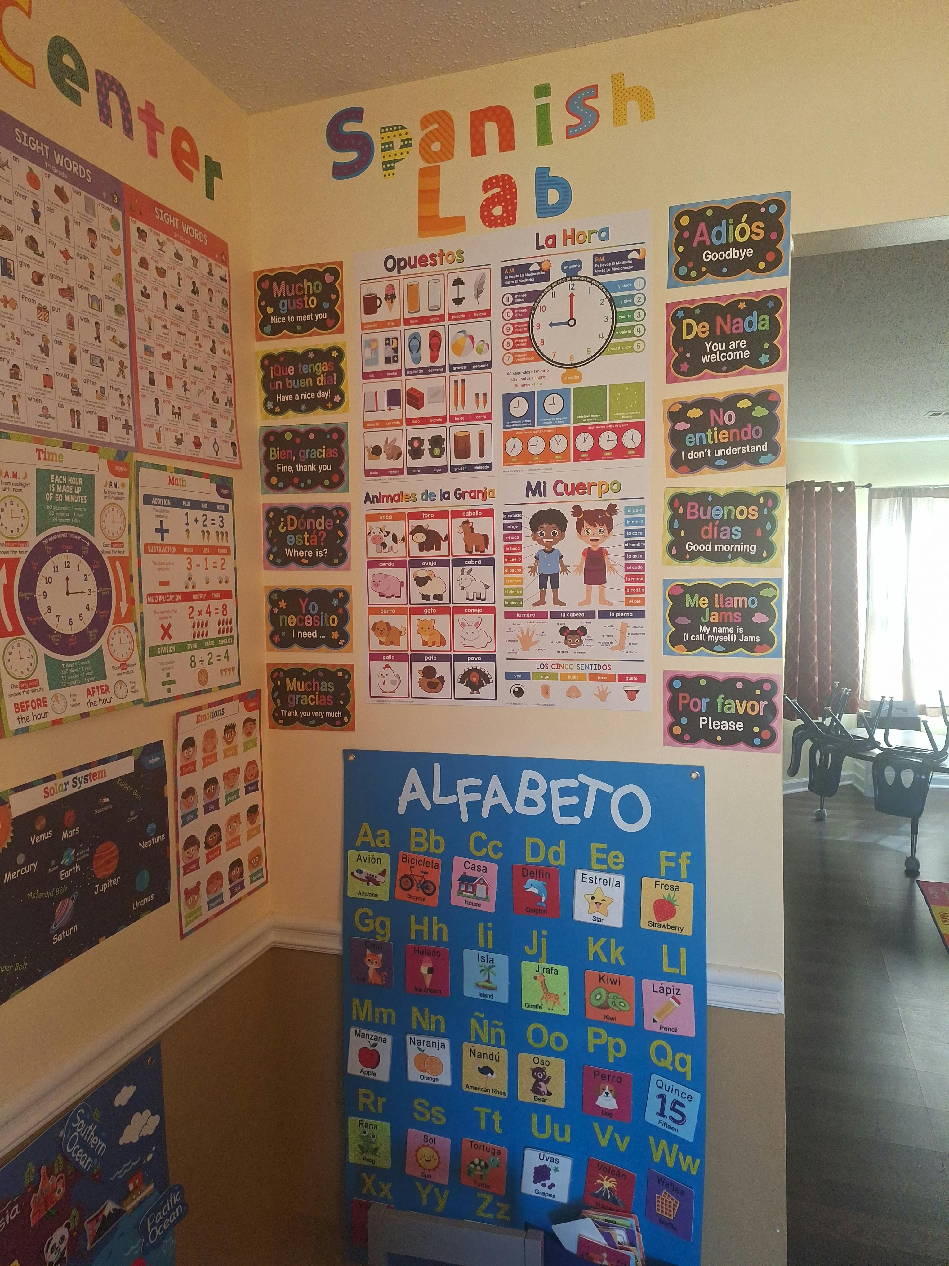 Spanish learning posters on a wall with words, numbers, and parts of the body