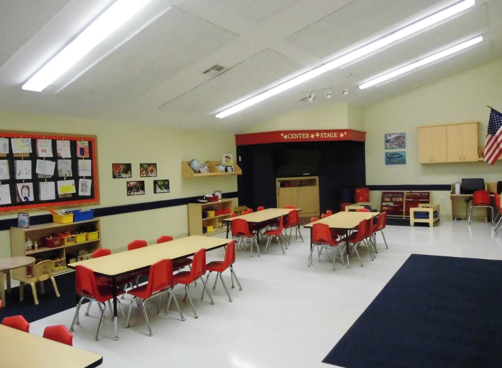 Classroom with small tables and red chairs