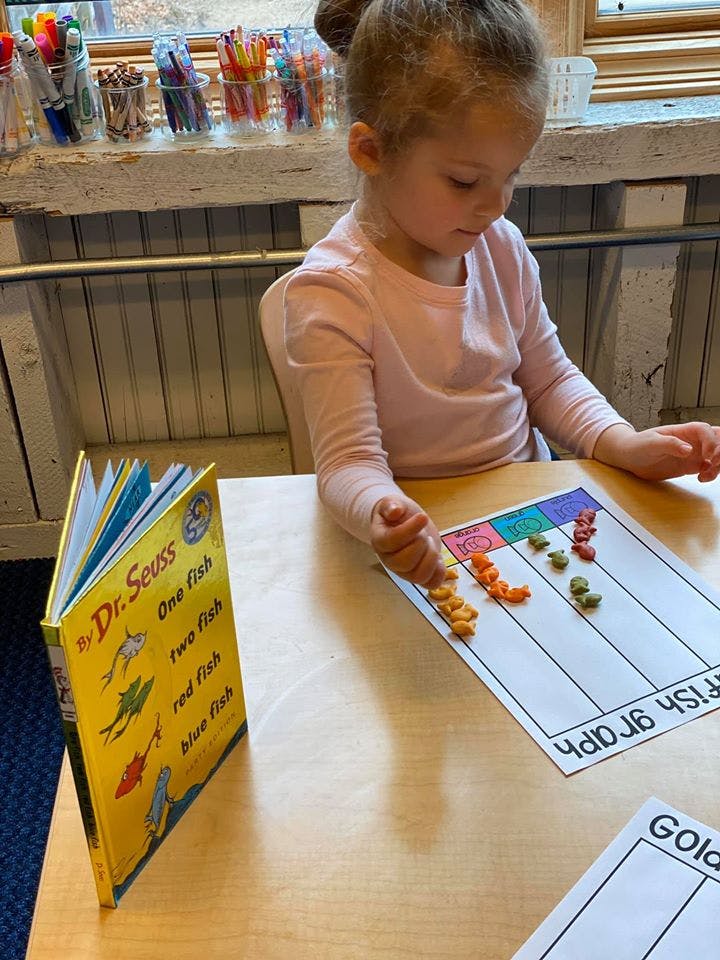 Guilford Center for Children Preschool in Guilford, CT Winnie