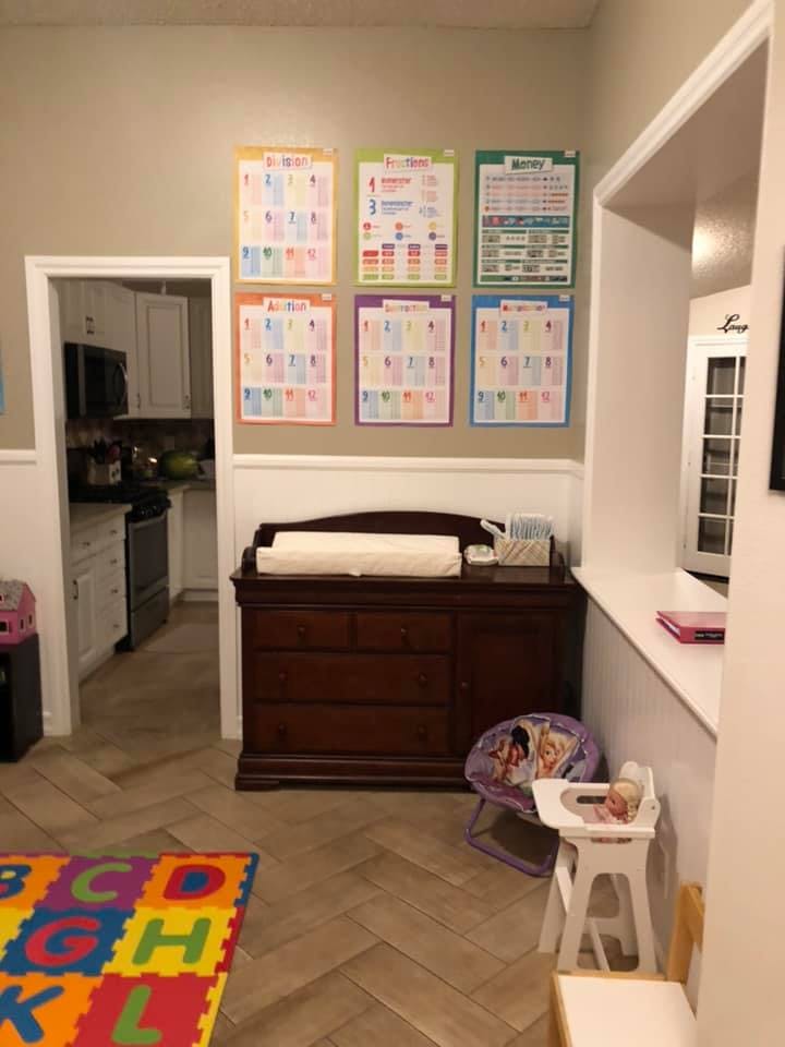 Changing table with six colorful charts on the wall above it is next to a kitchen doorway
