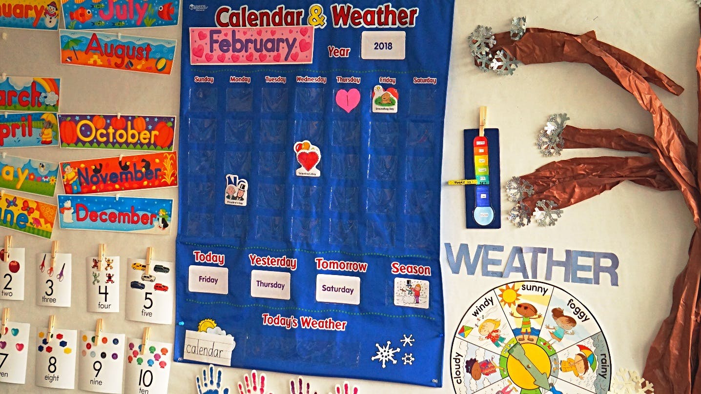 Classroom calendar and weather chart on a wall
