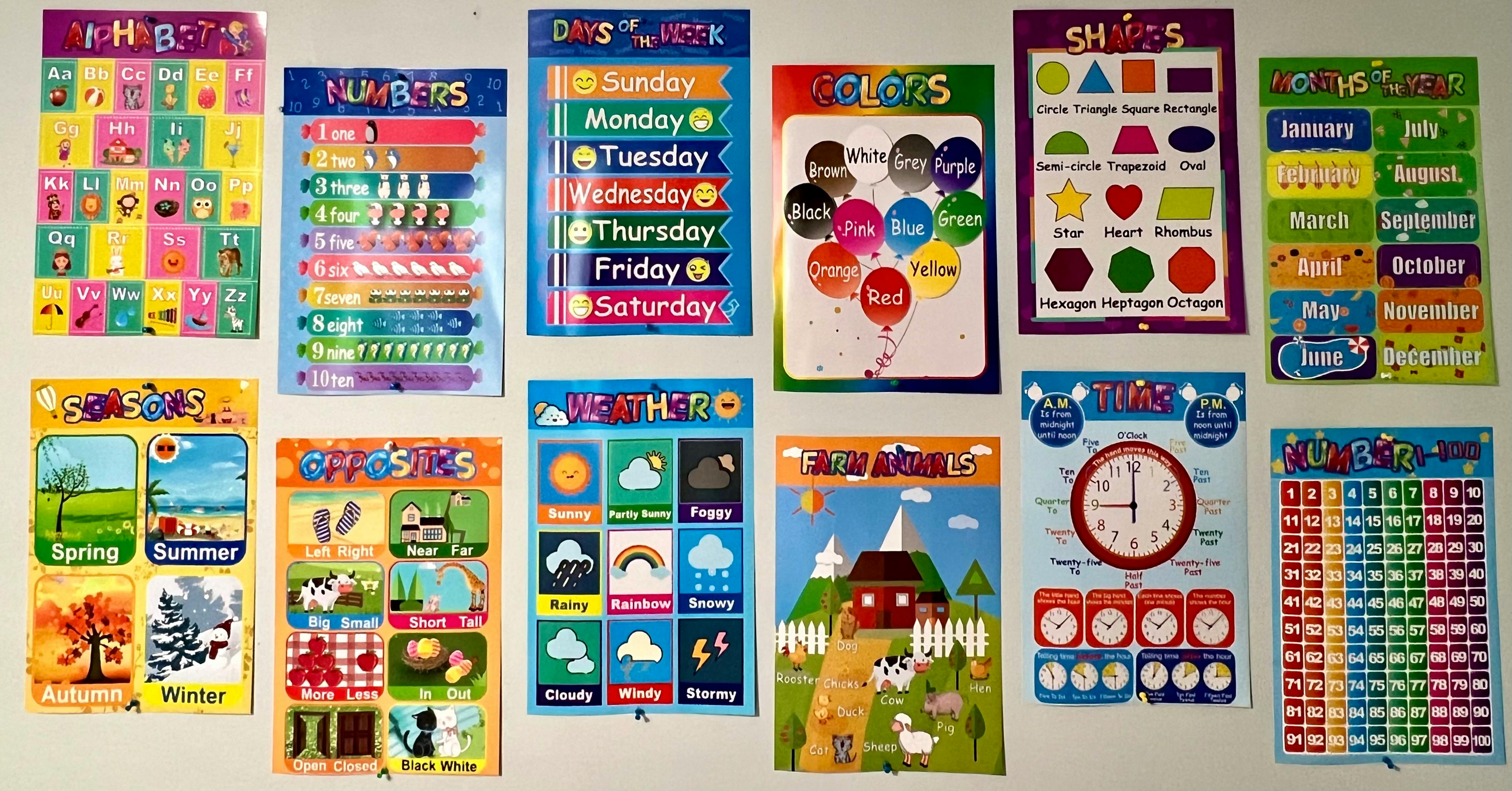 Educational posters for children on a wall