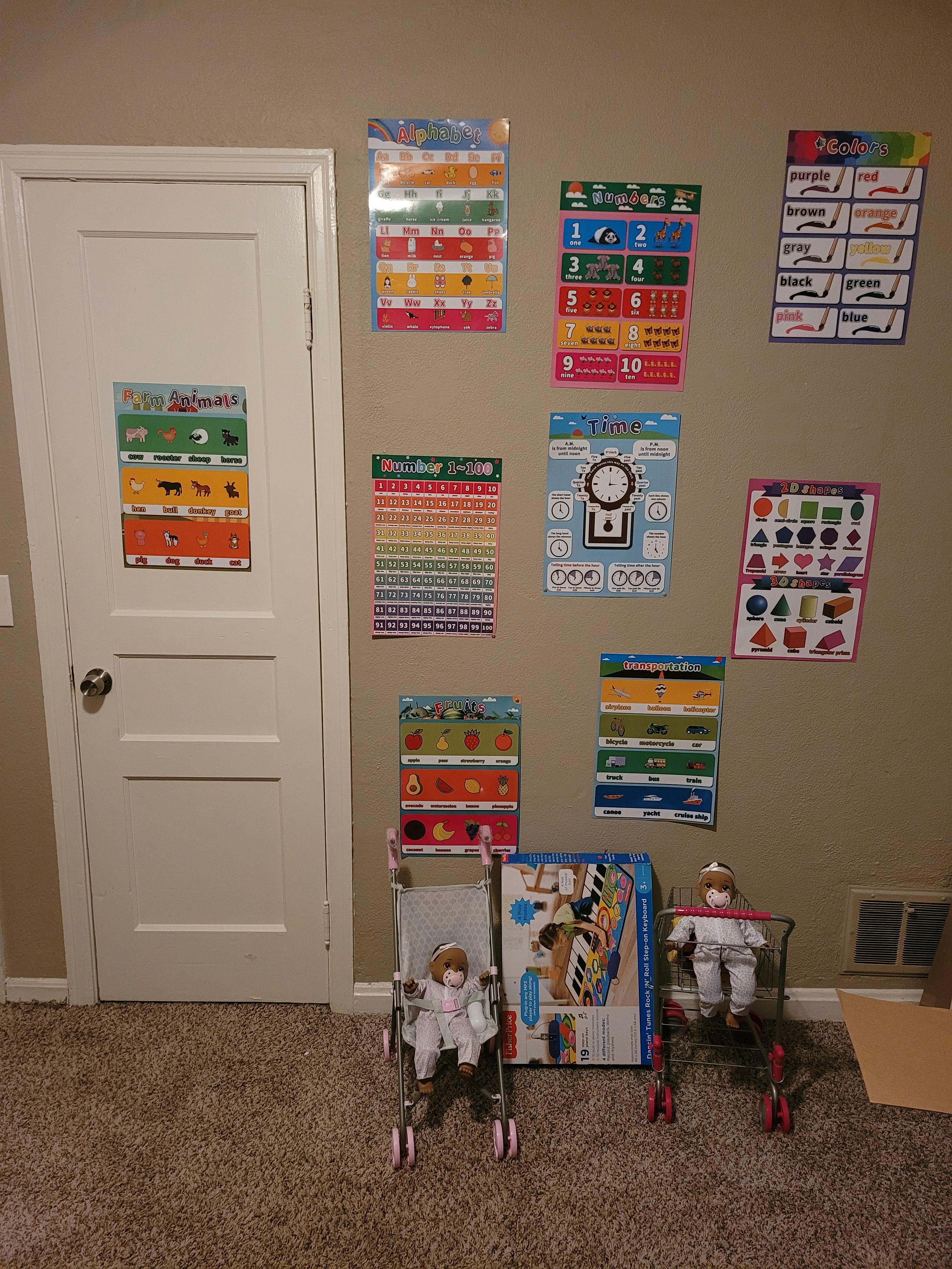 Wall with educational charts and two dolls in strollers