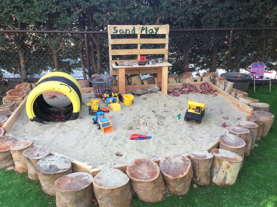 Outdoor sandbox with toys and a sign that reads "Sand Play"