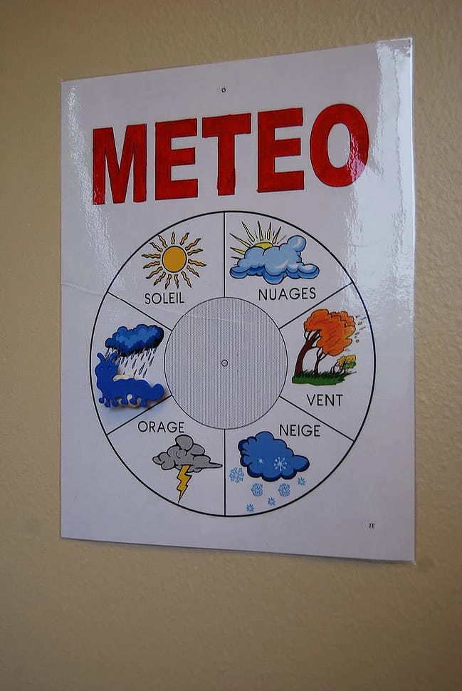 Weather chart with different weather conditions and the word METEO at the top