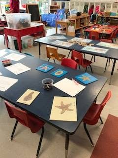 Classroom tables with art projects and papers