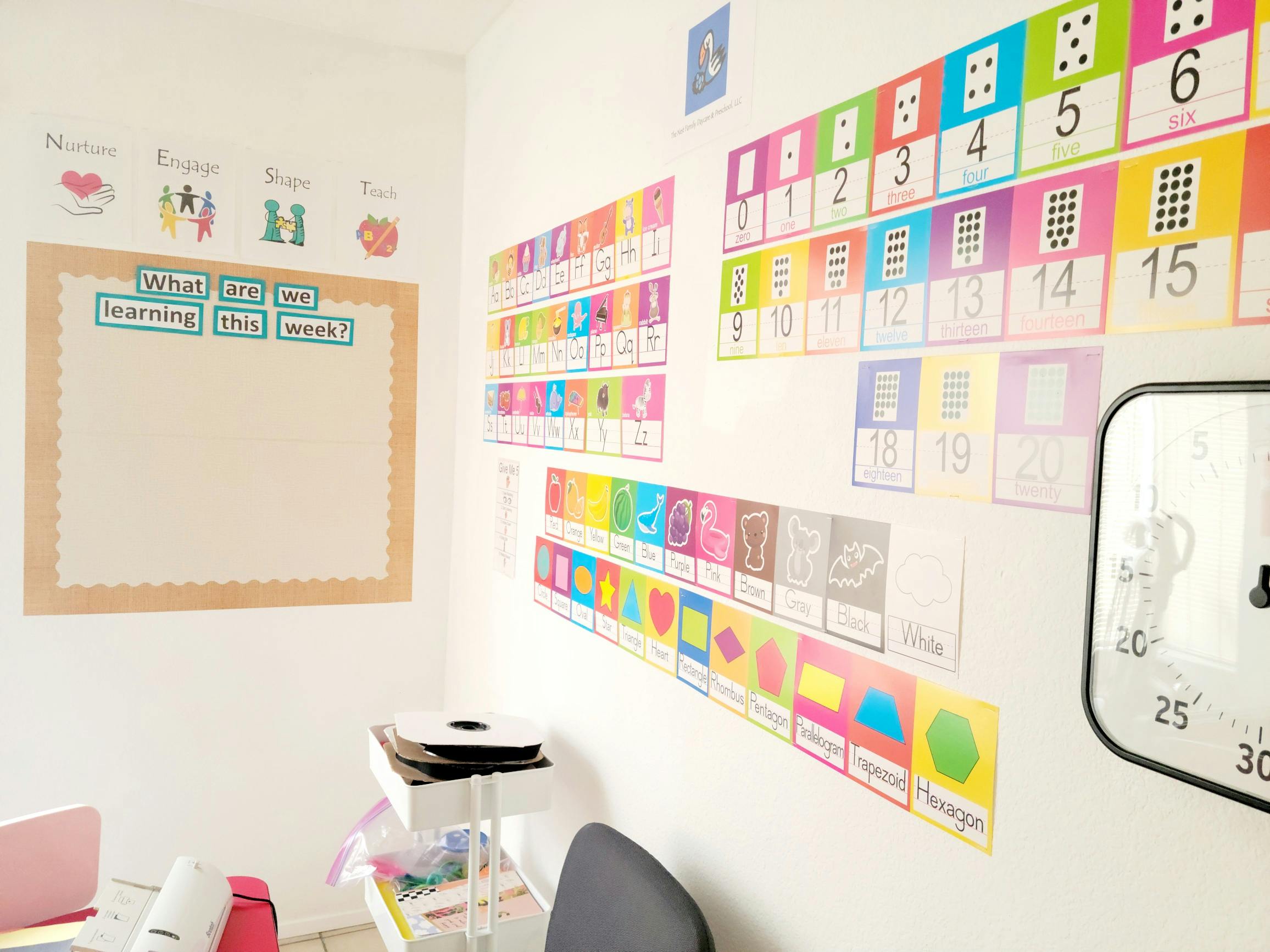 Classroom wall with colorful learning charts and a blank bulletin board