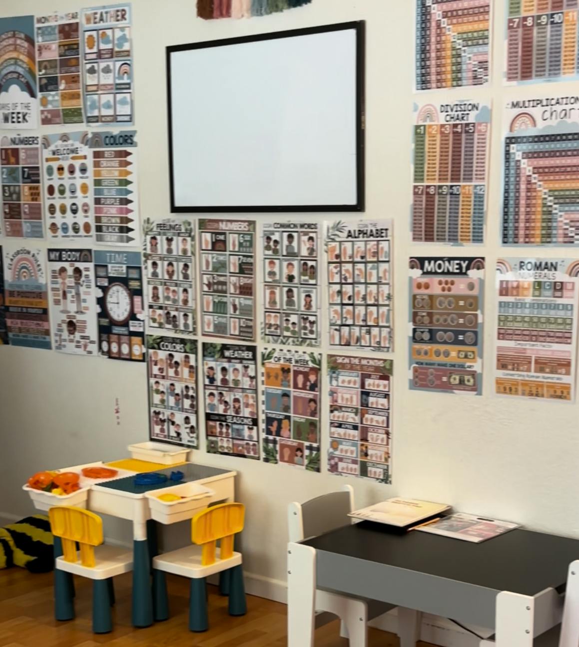 Classroom with educational posters on the wall and two small tables with chairs
