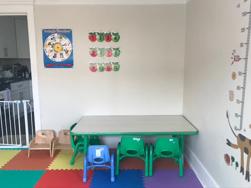 Children's table and chairs in a room with wall decorations