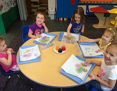Children painting at a round table in a classroom
