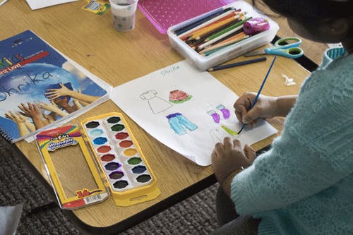 Child painting a drawing of clothes with watercolors
