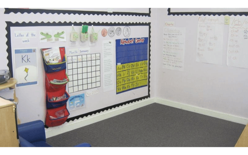 Classroom wall with an alphabet chart, calendar, and reading materials