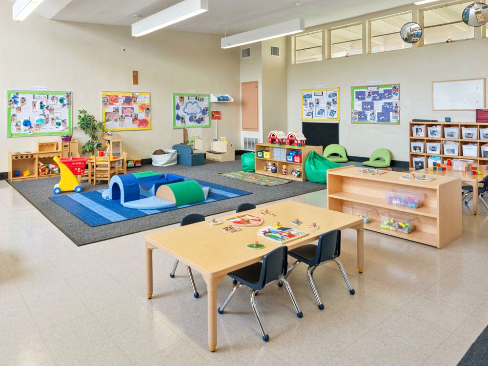 Classroom with various learning stations and play areas
