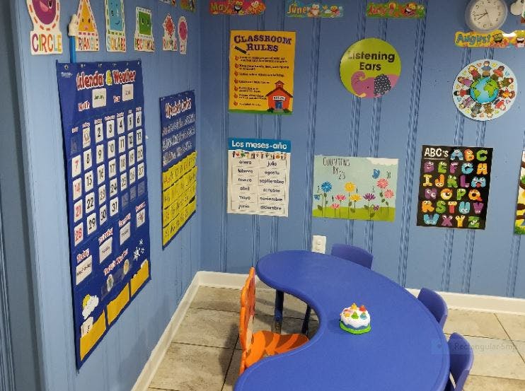 Classroom with blue walls, educational posters, and a blue kidney-shaped table