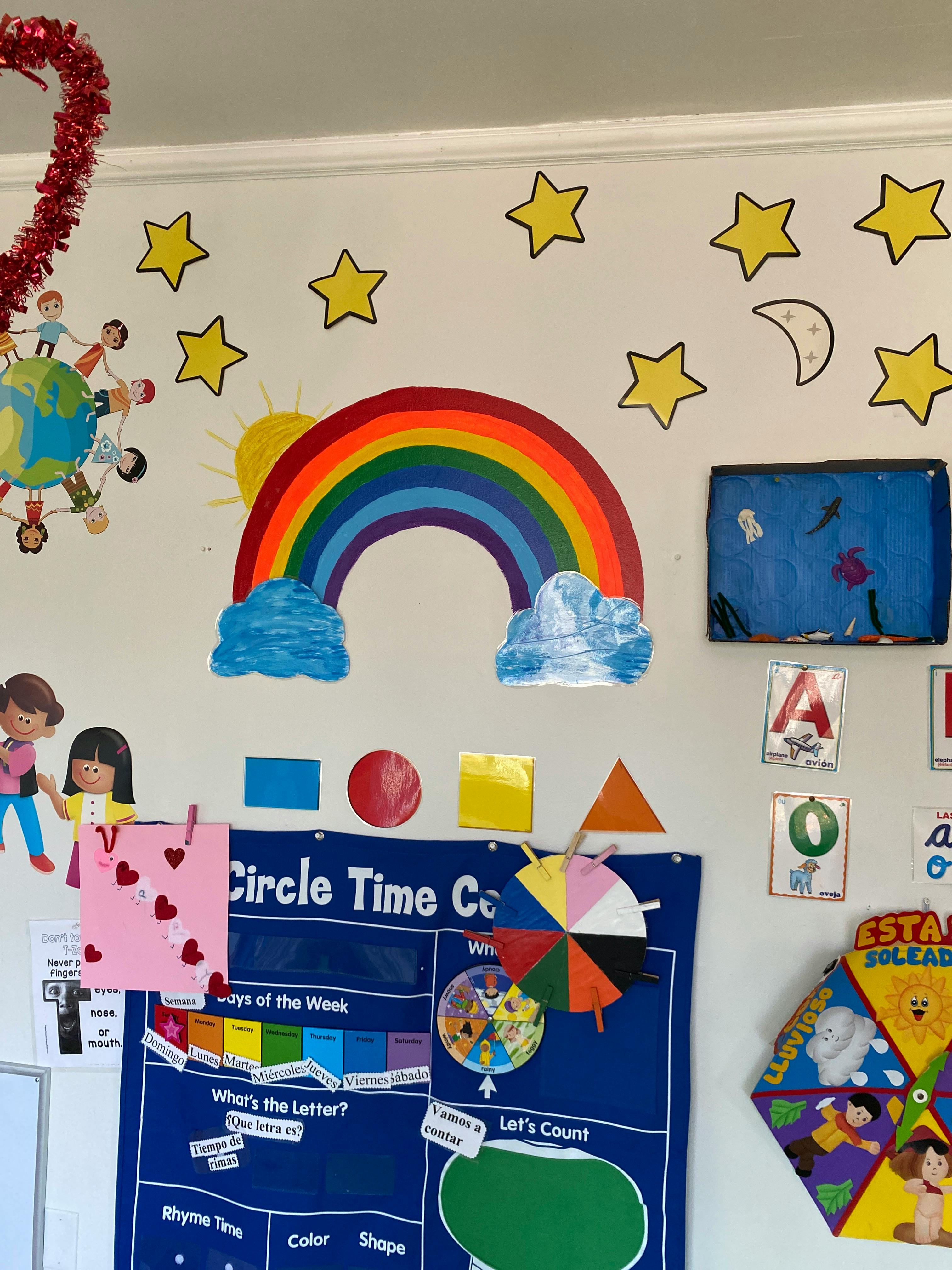 Classroom wall with rainbow, stars, and educational charts