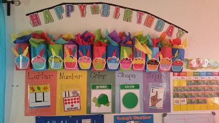 Classroom wall with "Happy Birthday" banner, gift bags, and educational posters