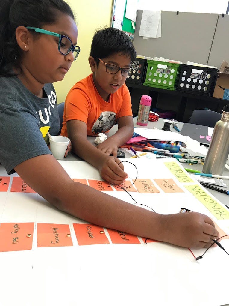 Two children working on a project with wires and orange cards