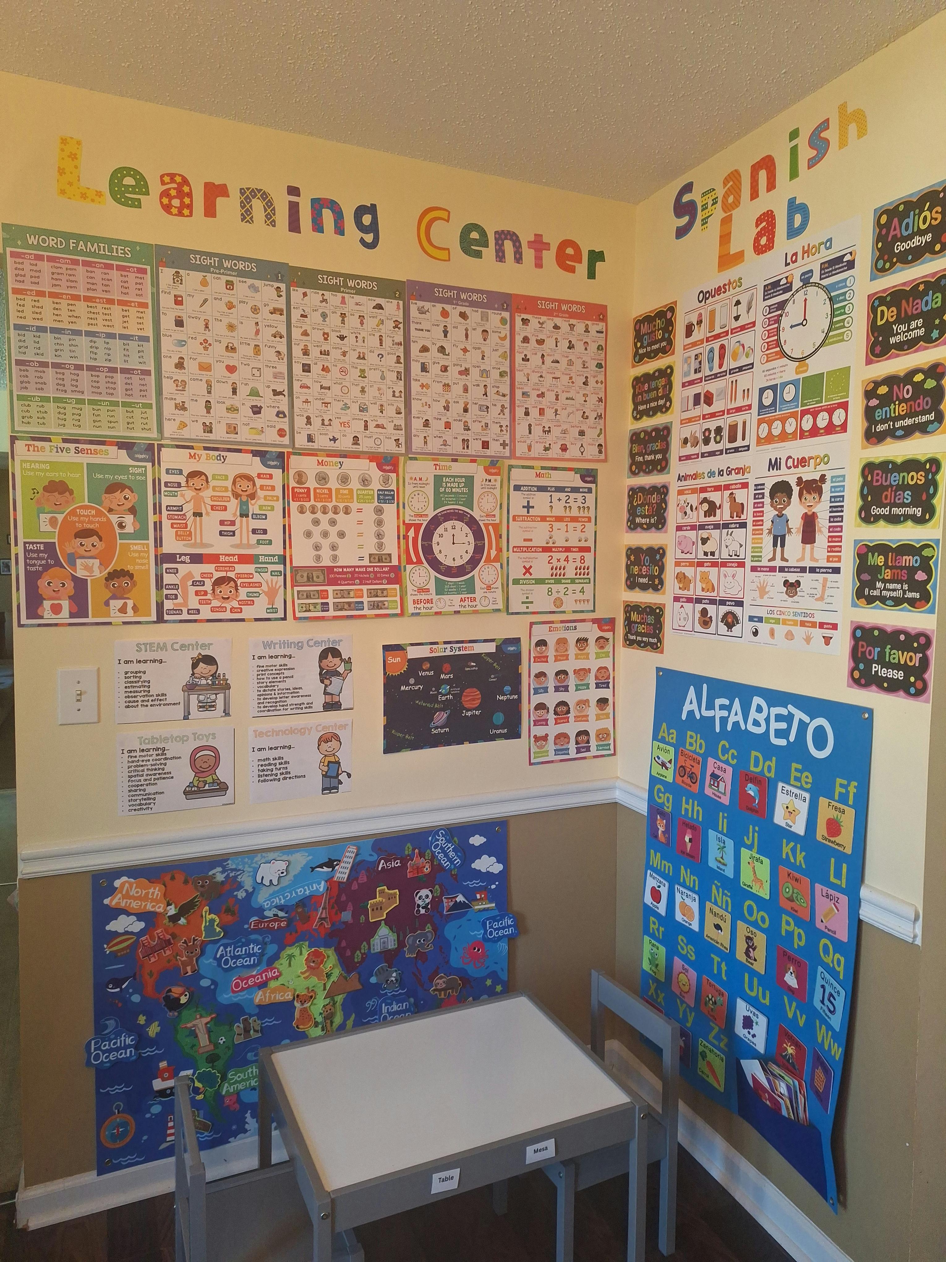 Learning center wall with Spanish and English educational posters