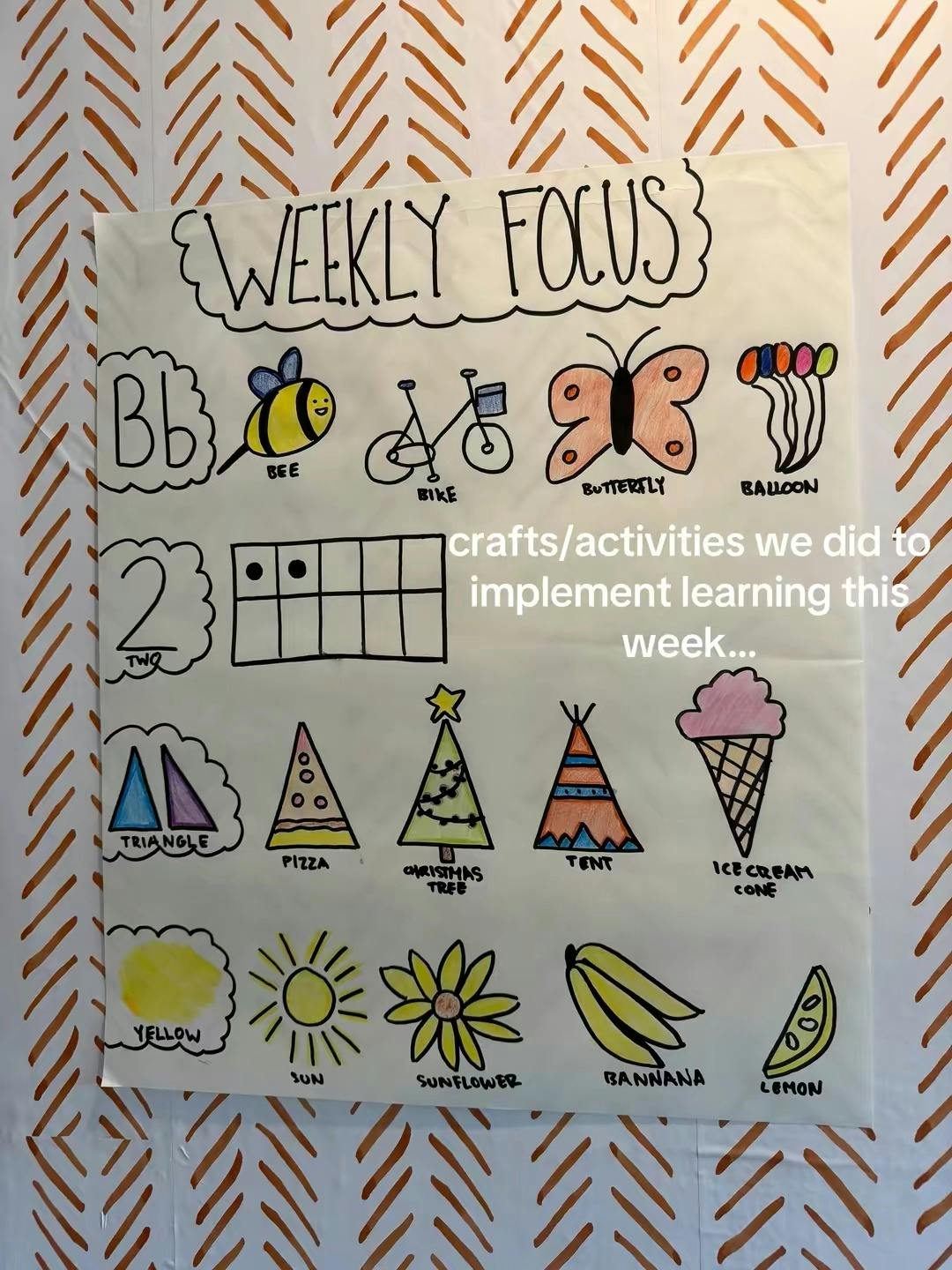 Weekly focus chart with drawings of letters, numbers, shapes, and objects