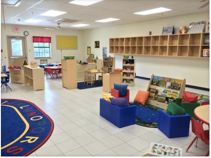 Empty classroom with various learning stations and furniture
