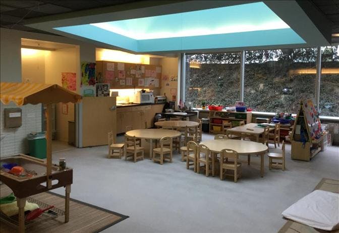 Classroom with small tables and chairs, large windows, and a skylight