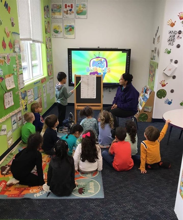 Adult and children in a classroom looking at a screen and a screen
