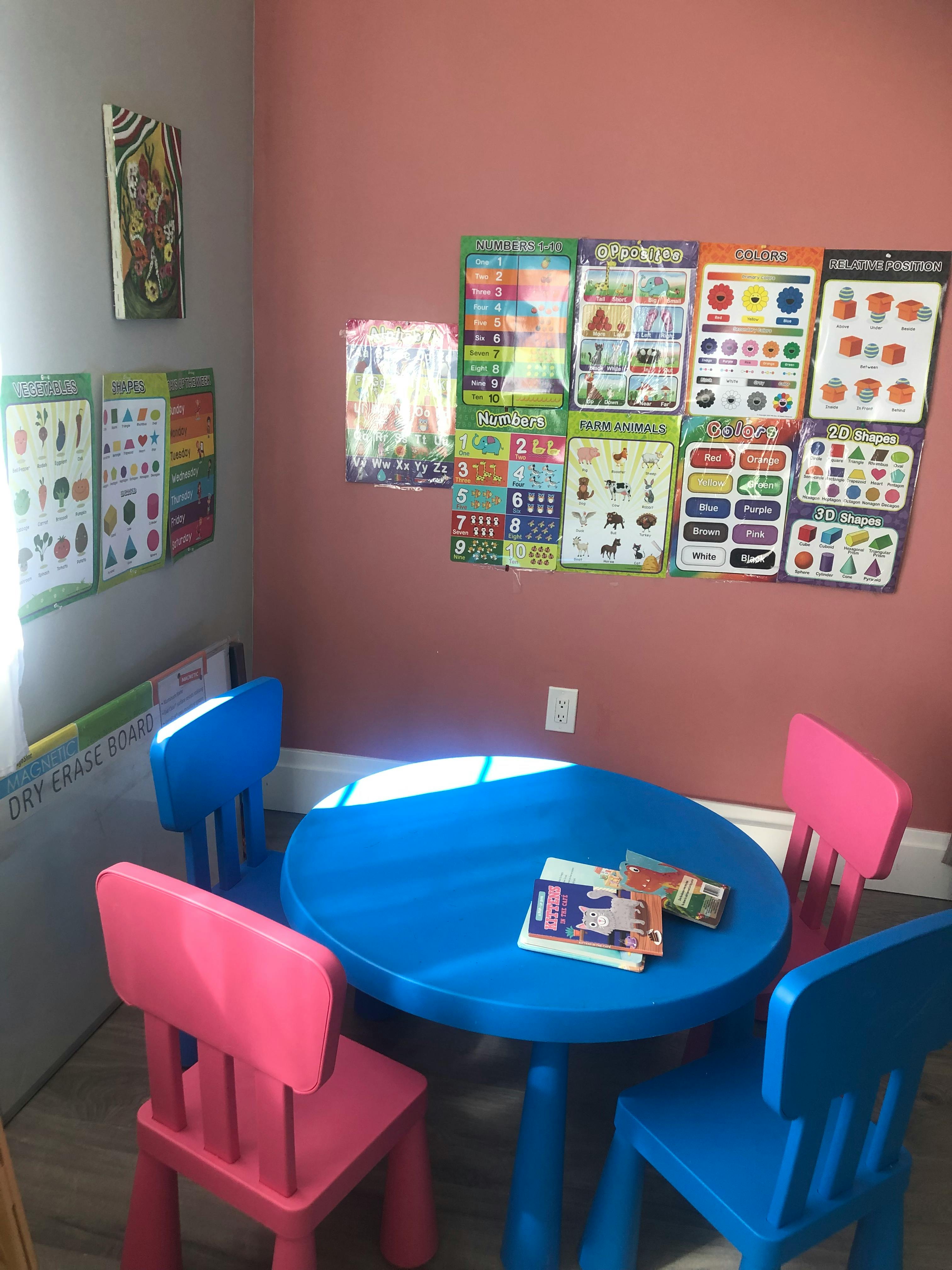 Children's table with books and chairs in a room with educational posters
