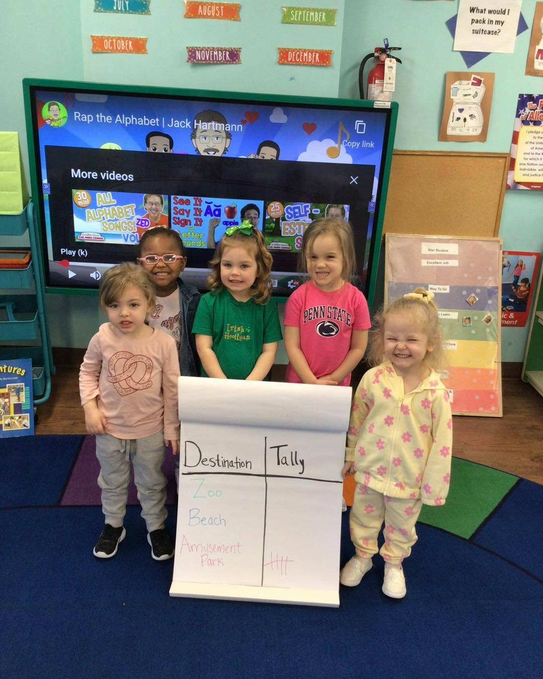 Four children standing in front of a large screen and a flip chart