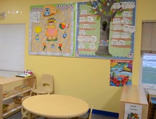 Classroom with yellow walls, bulletin boards, and small tables