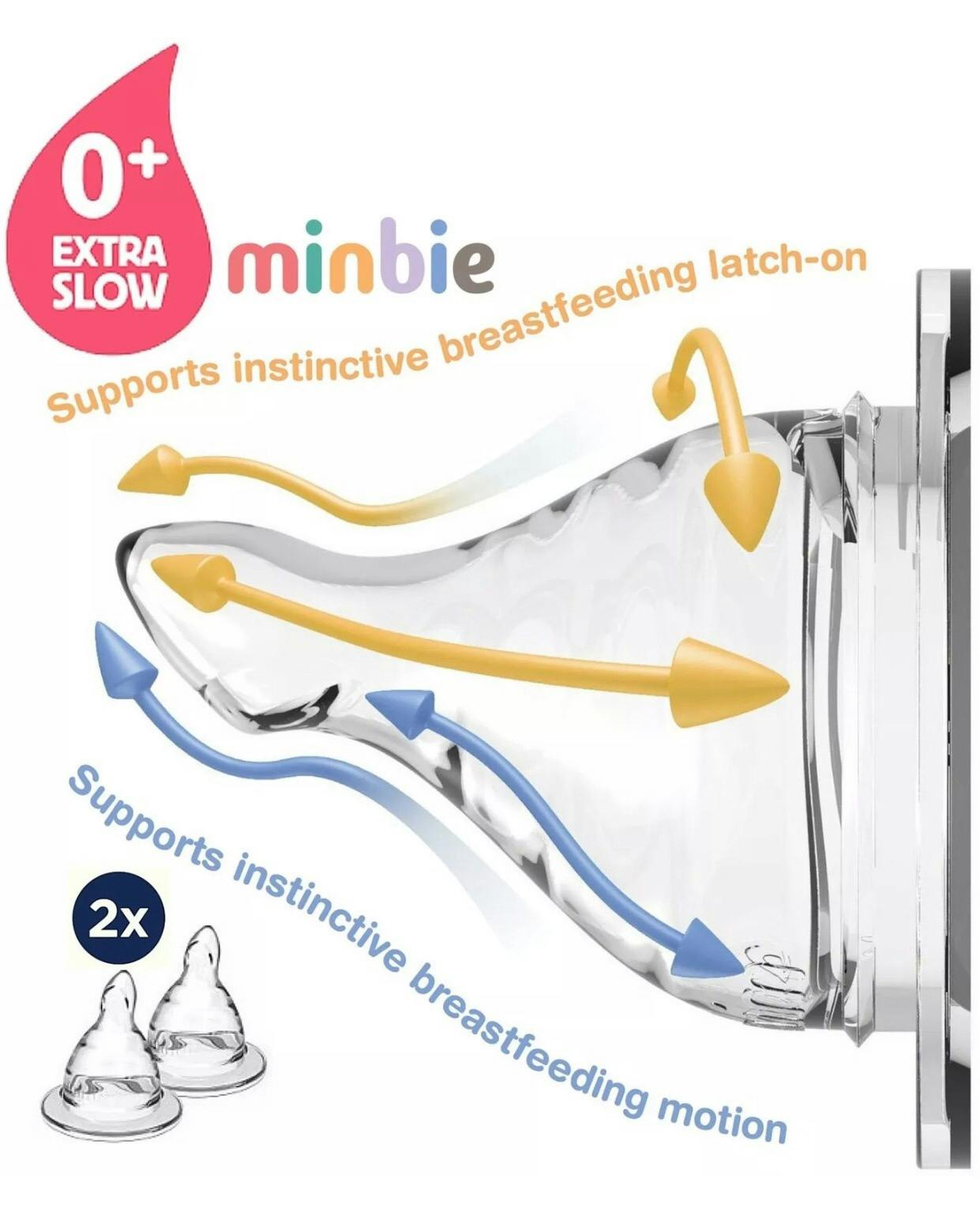 minbie pacifier