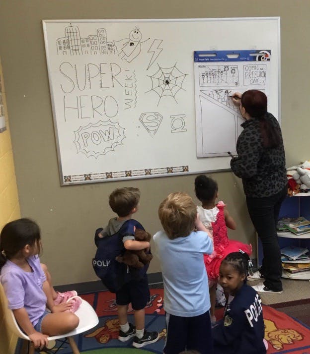 Adult drawing on a whiteboard for a group of children in a classroom