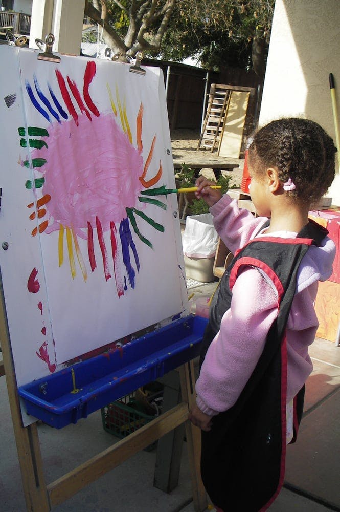 Child painting on an easel