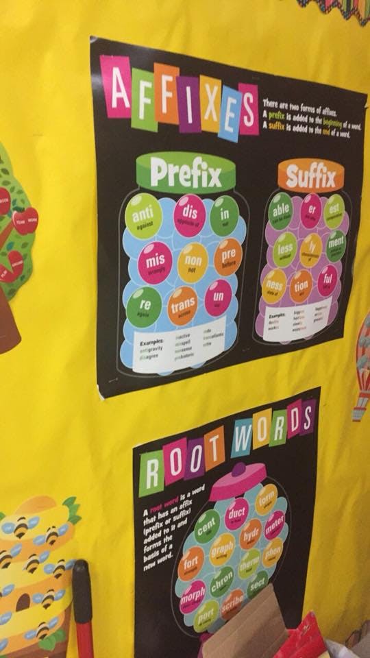 Classroom posters about affixes, prefixes, suffixes, and root words