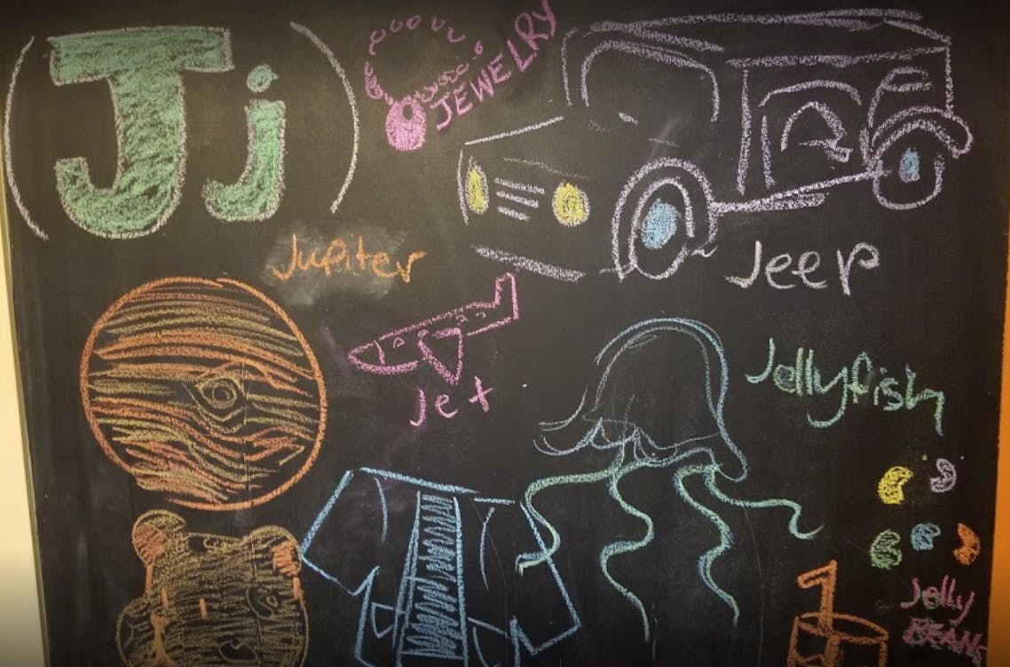 Chalkboard with drawings of items starting with the letter J