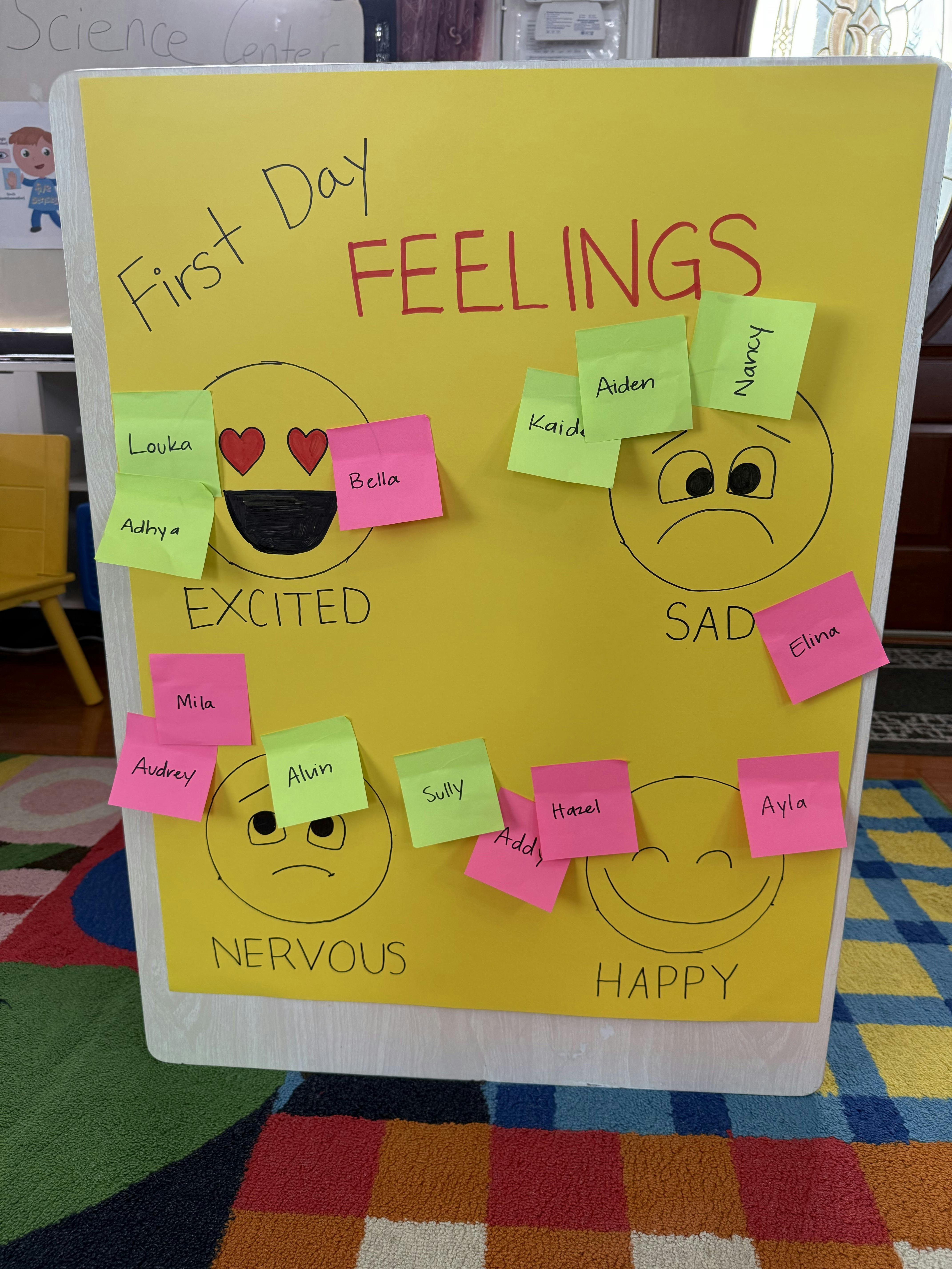 First day feelings chart with emoji icons and names on sticky notes