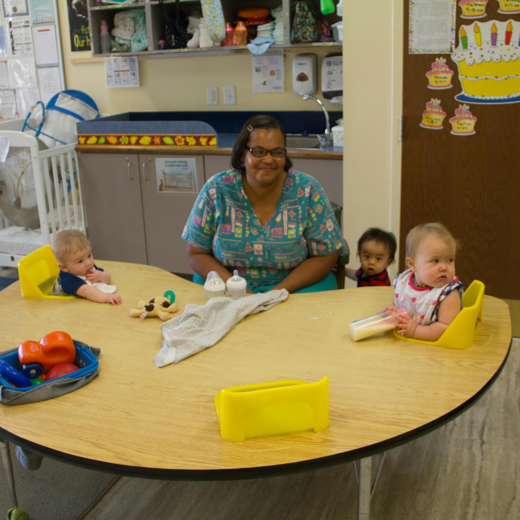 Daycare jobs in fayetteville nc