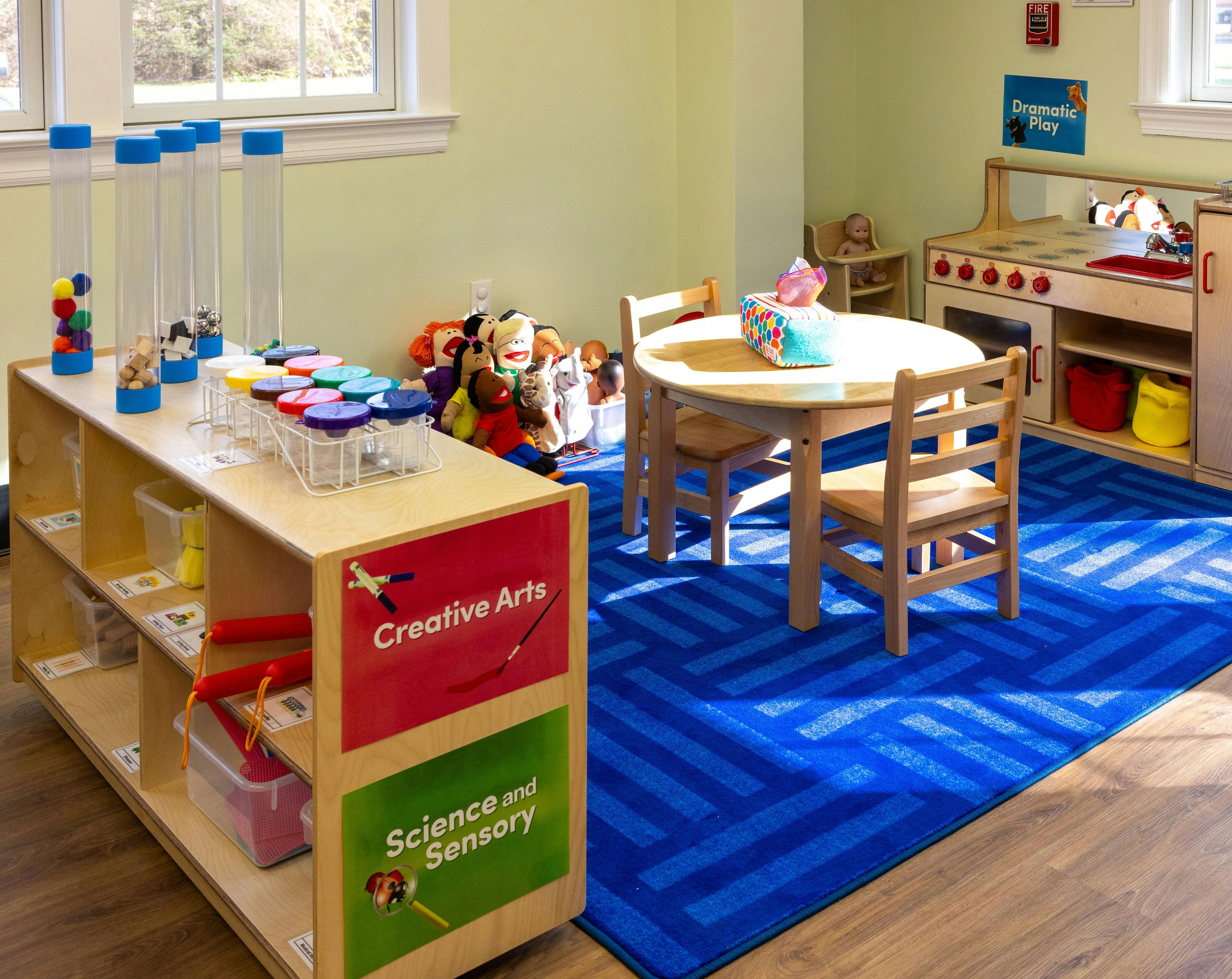 Children's classroom with activity centers for creative arts, science, and dramatic play