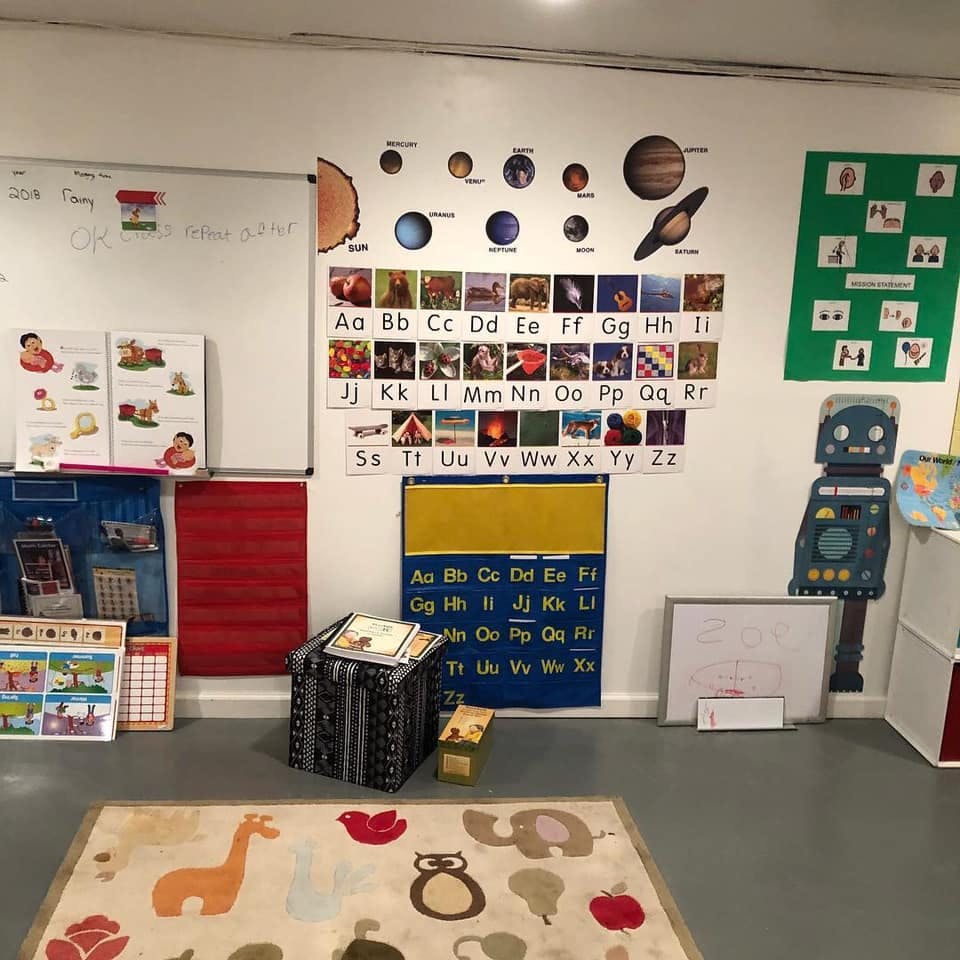 Classroom wall with alphabet and solar system decorations