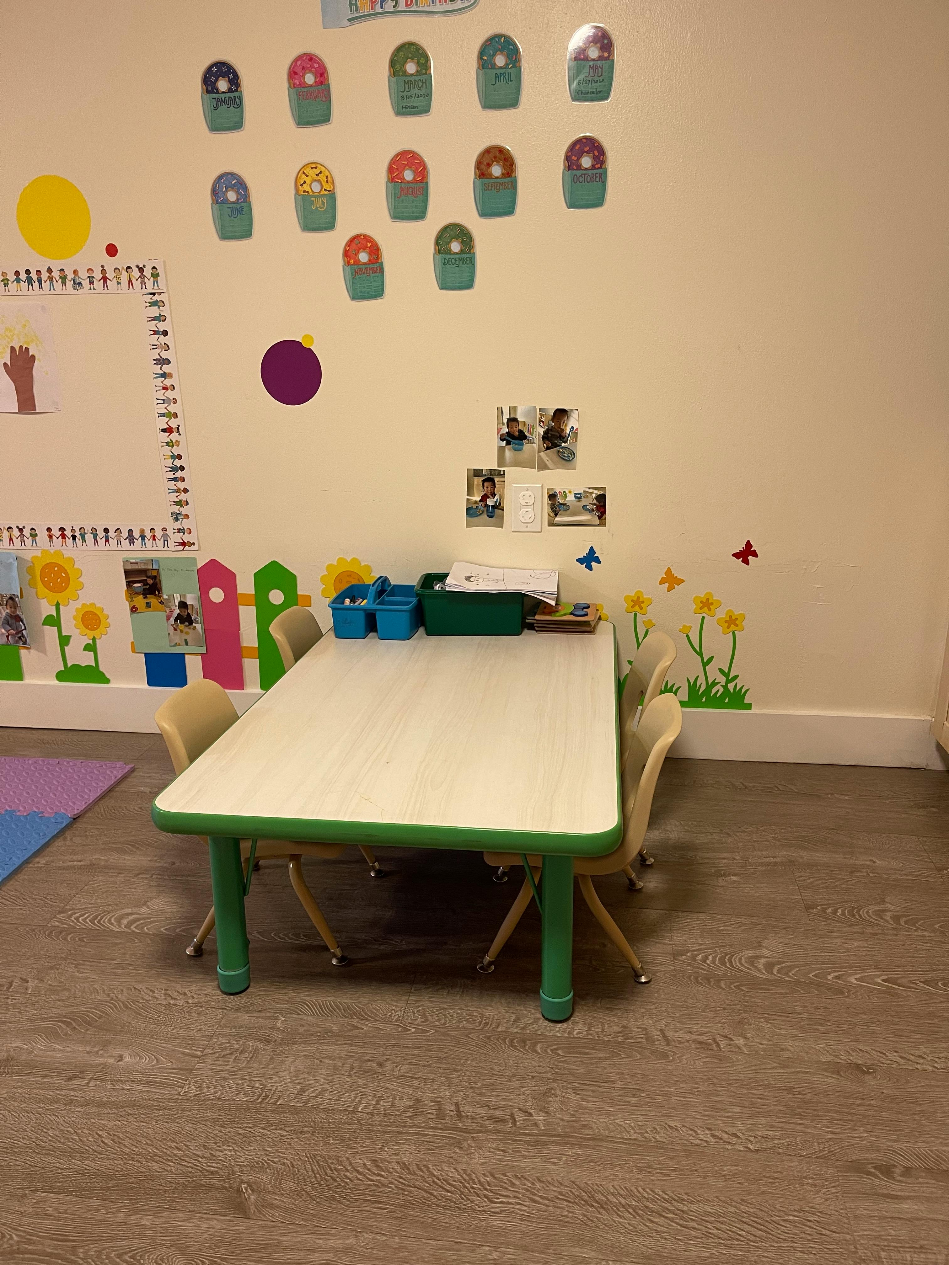 Classroom with a table and chairs, decorated walls